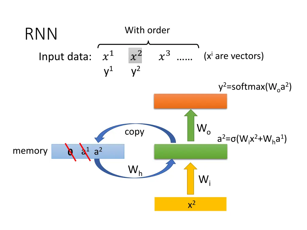 slide3