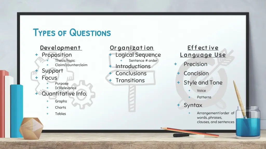 types of questions types of questions