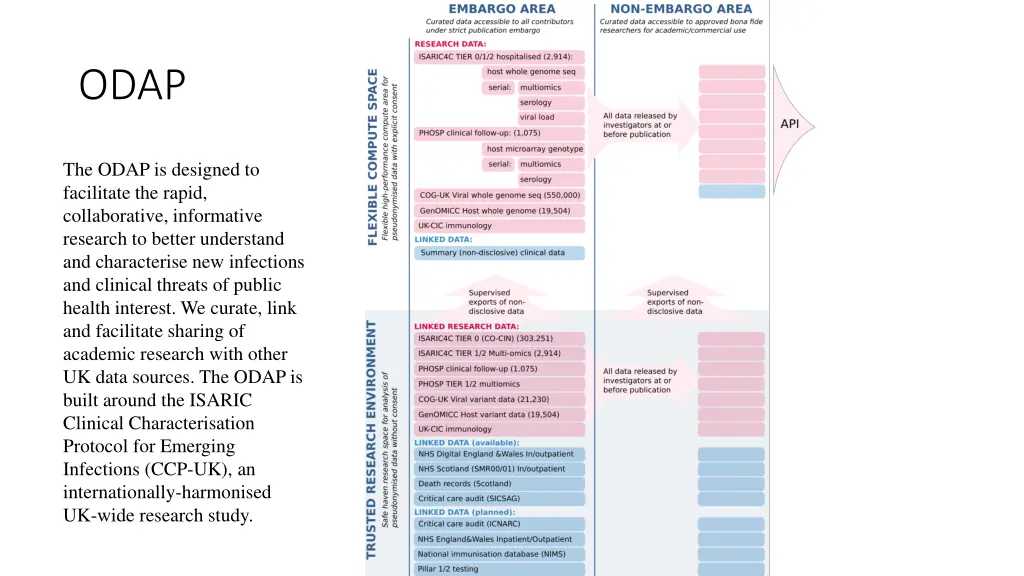 slide2