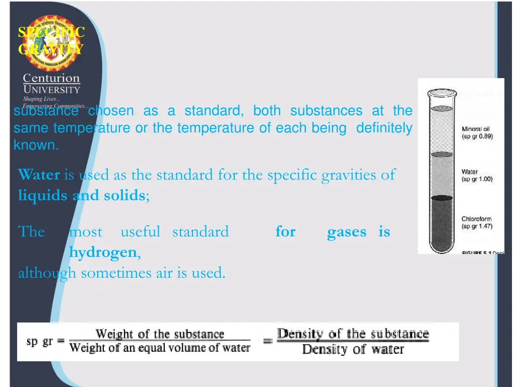 specific gravity