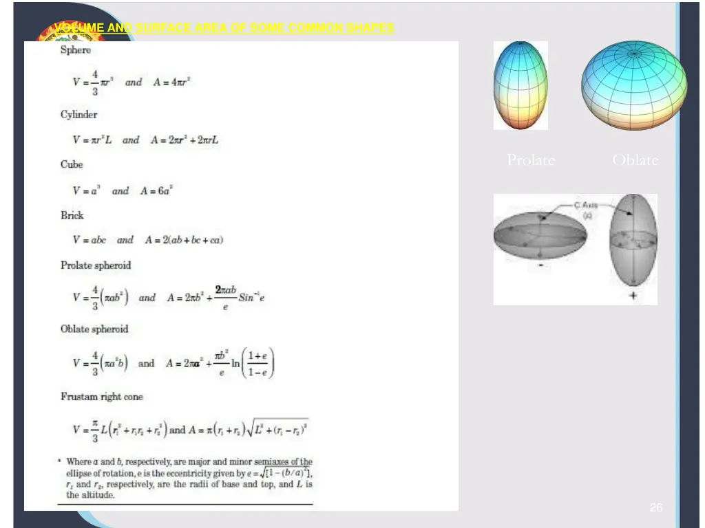 volume and surface area of some common shapes