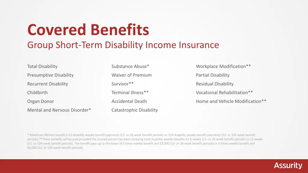 covered benefits group short term disability