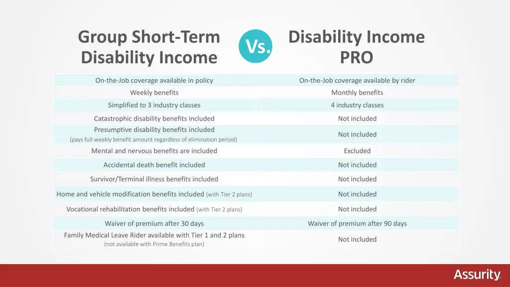 group short term disability income 1