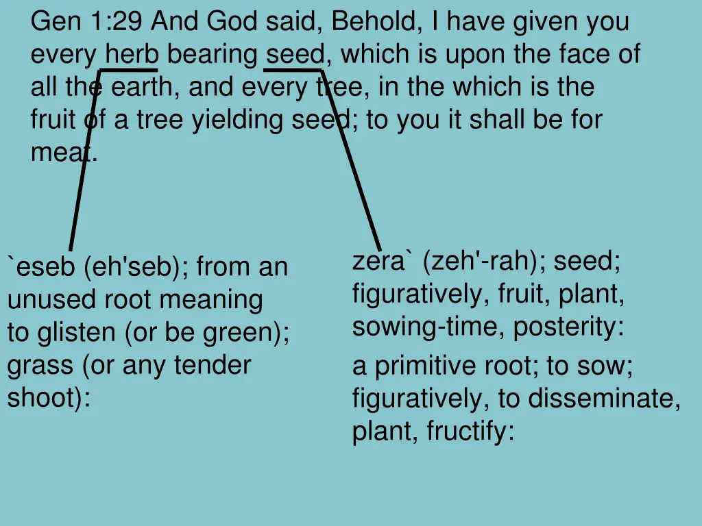gen 1 29 and god said behold i have given