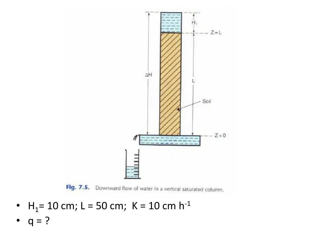 h 1 10 cm l 50 cm k 10 cm h 1 q