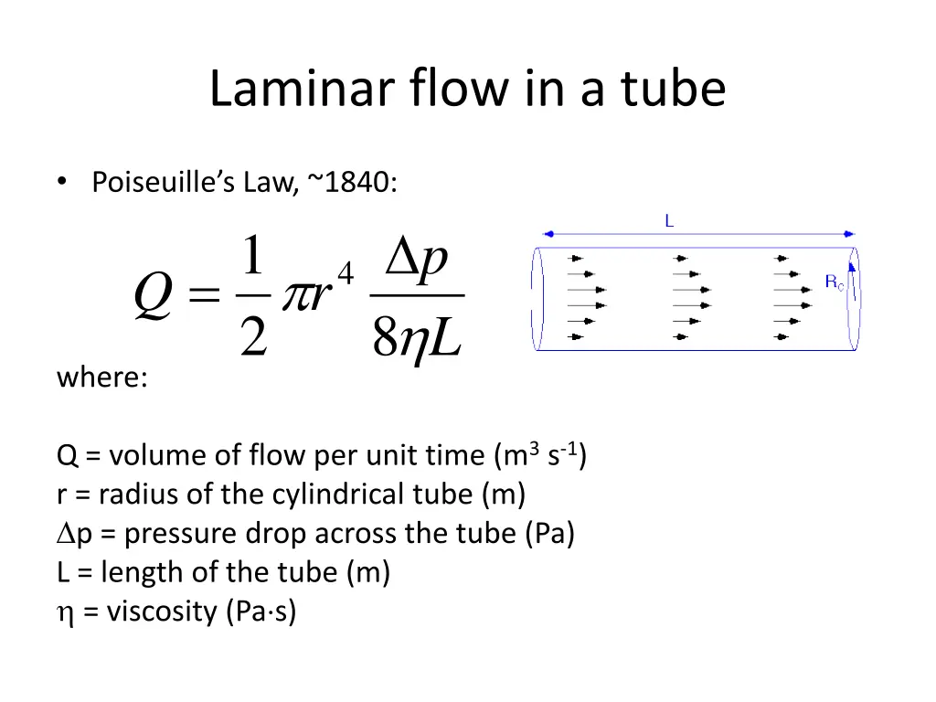 laminar flow in a tube