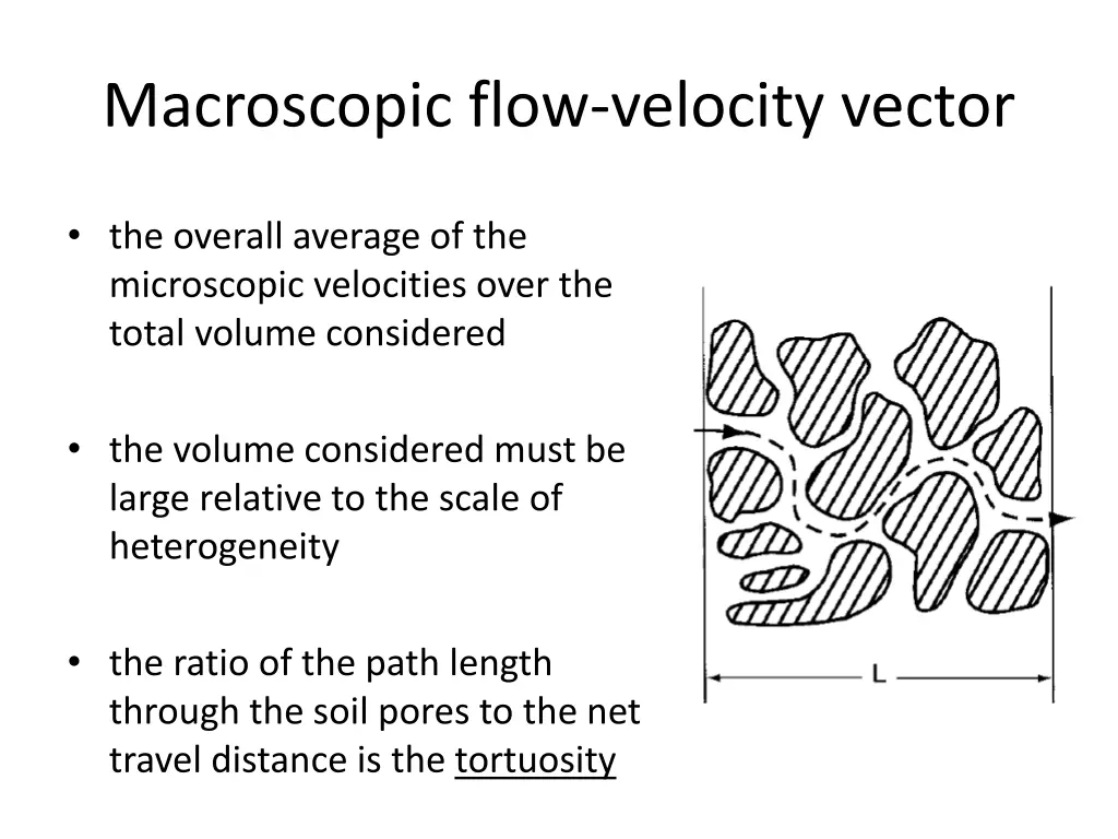 macroscopic flow velocity vector