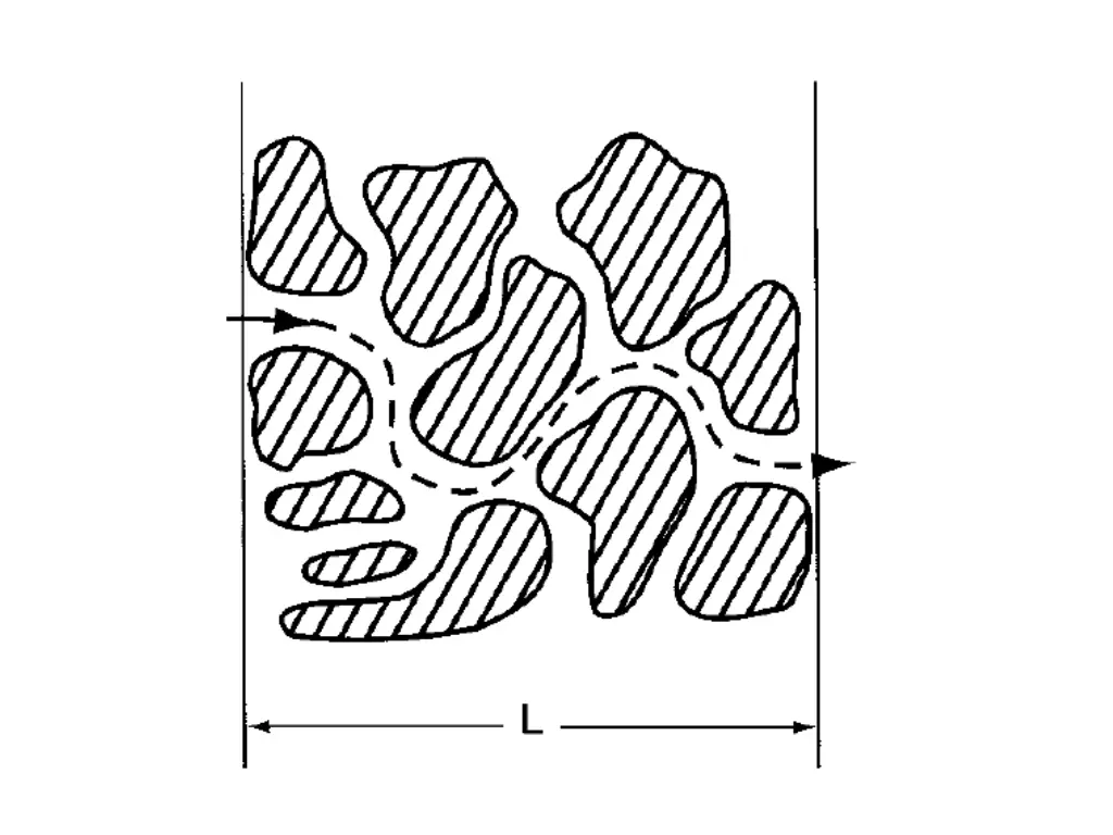slide13
