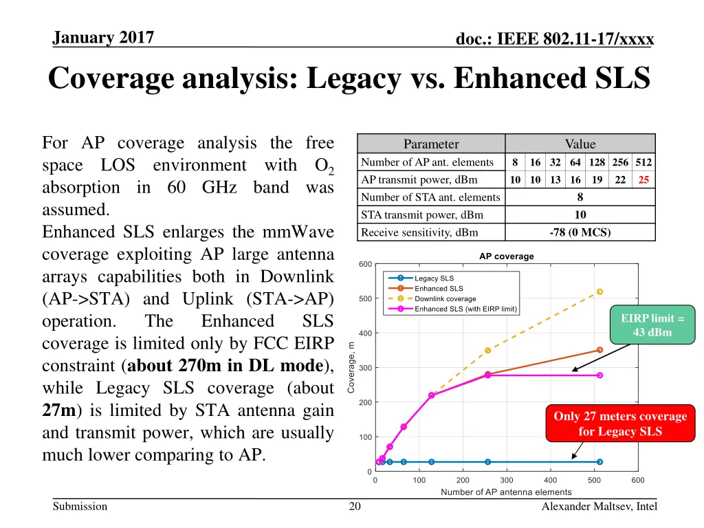 january 2017 coverage analysis legacy vs enhanced