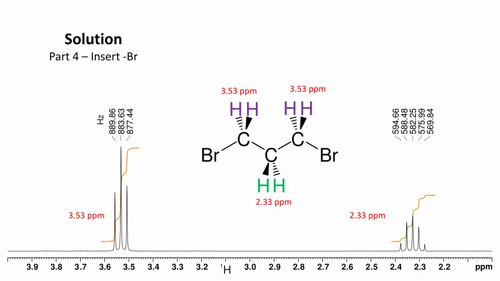 solution part 4 insert br