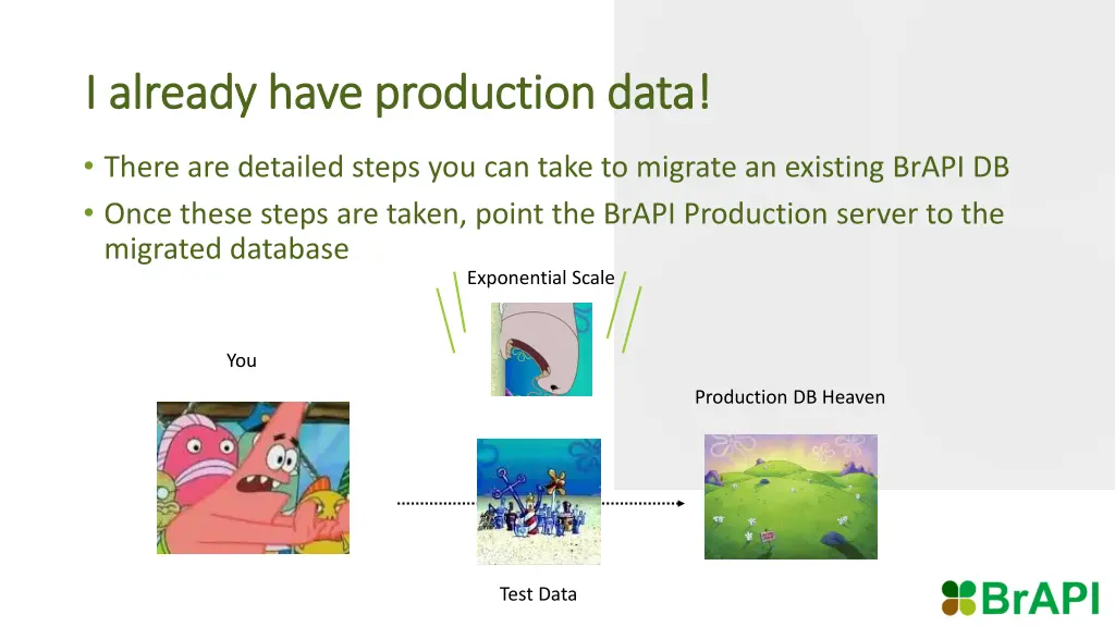 i already have production data i already have