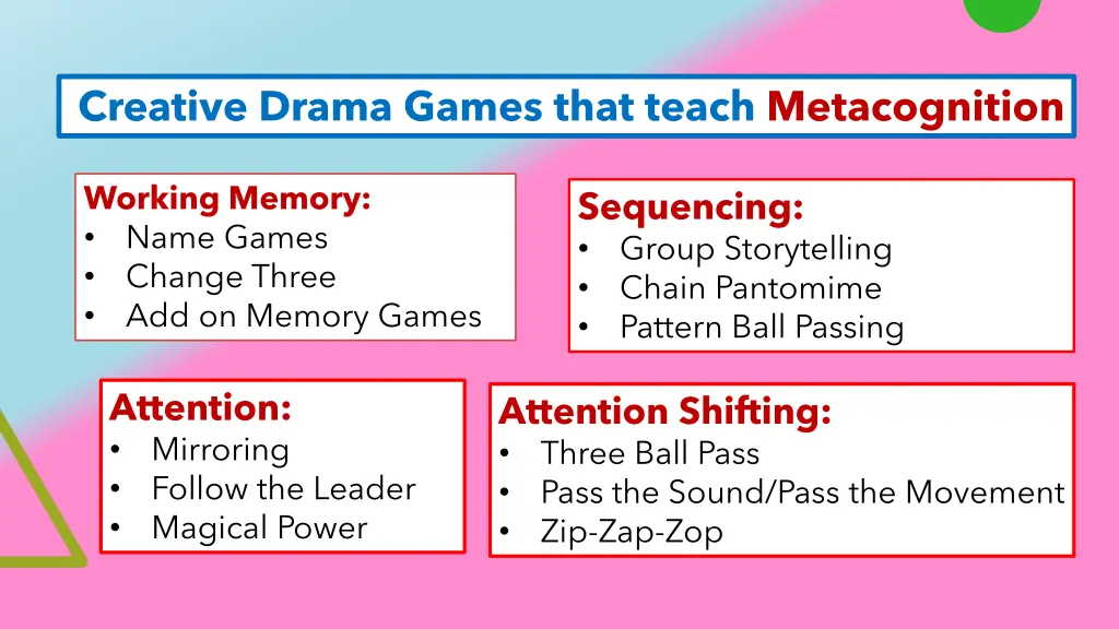 creative drama games that teach metacognition