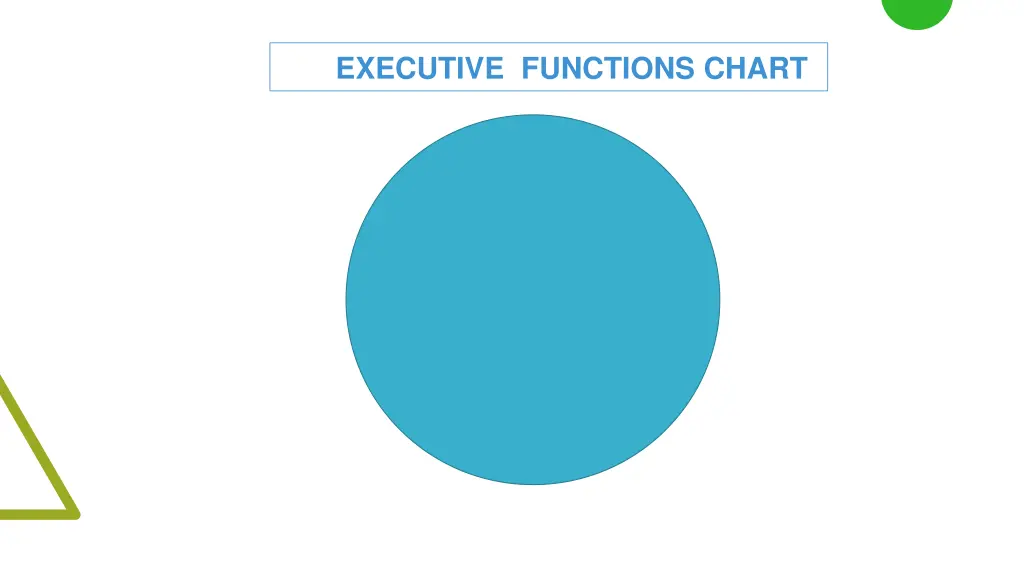 executive functions chart