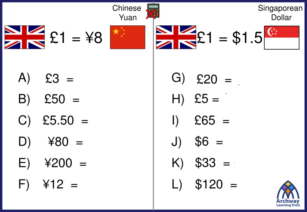 chinese yuan