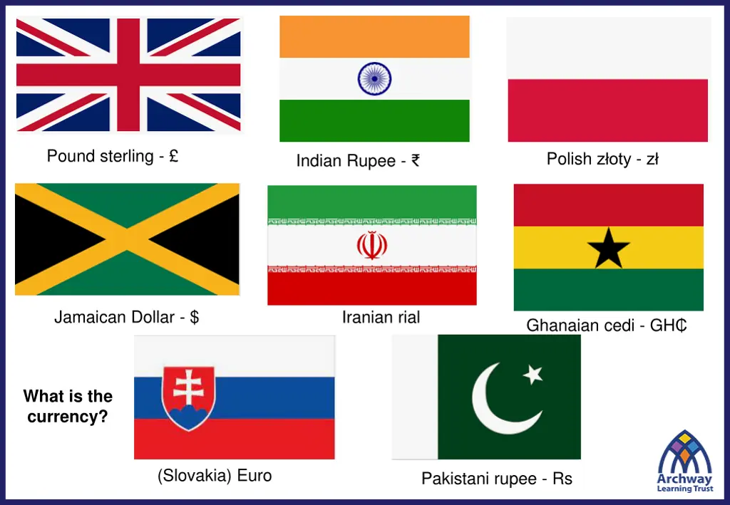 pound sterling