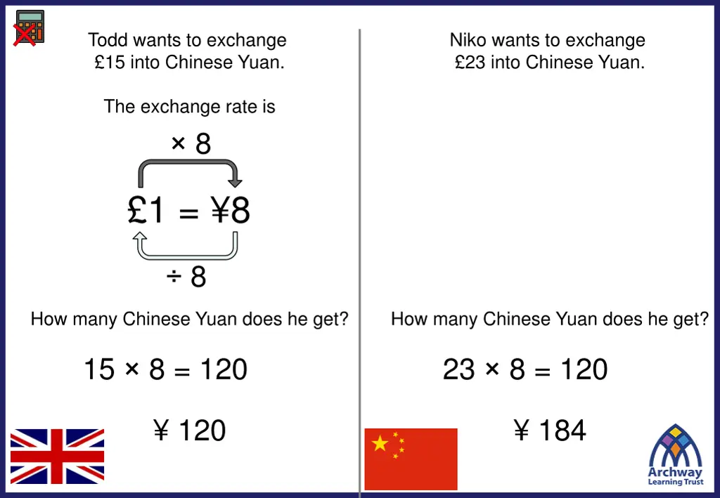 todd wants to exchange 15 into chinese yuan 1
