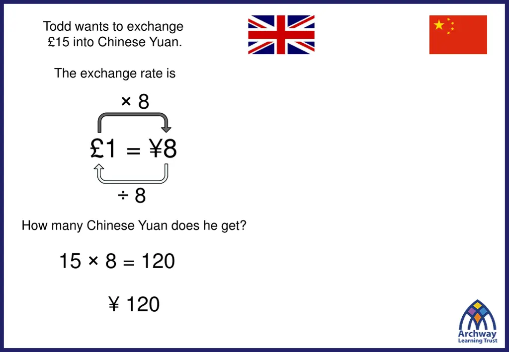 todd wants to exchange 15 into chinese yuan