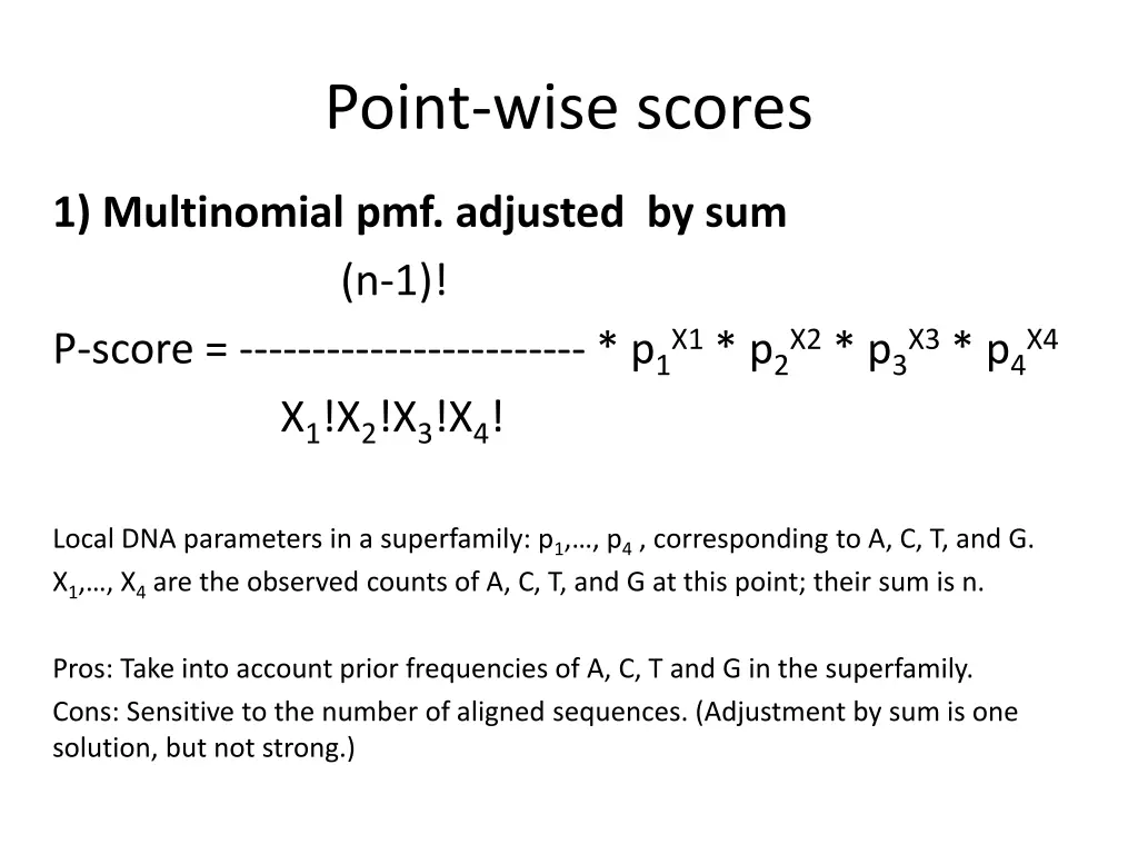 point wise scores