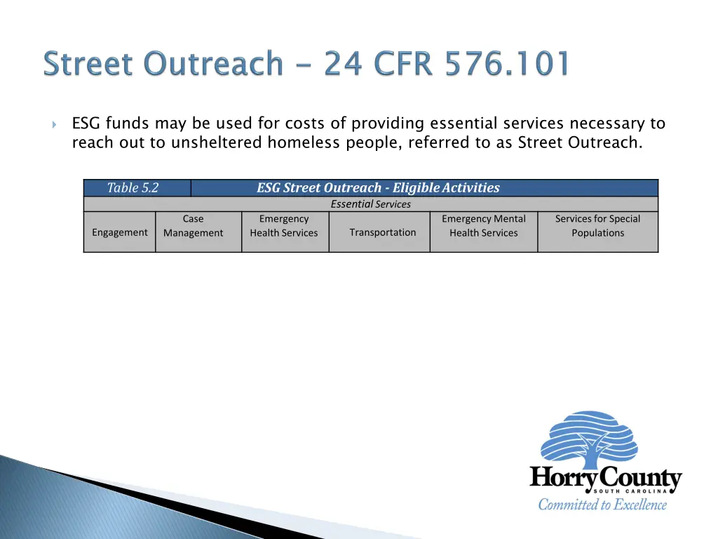 esg funds may be used for costs of providing