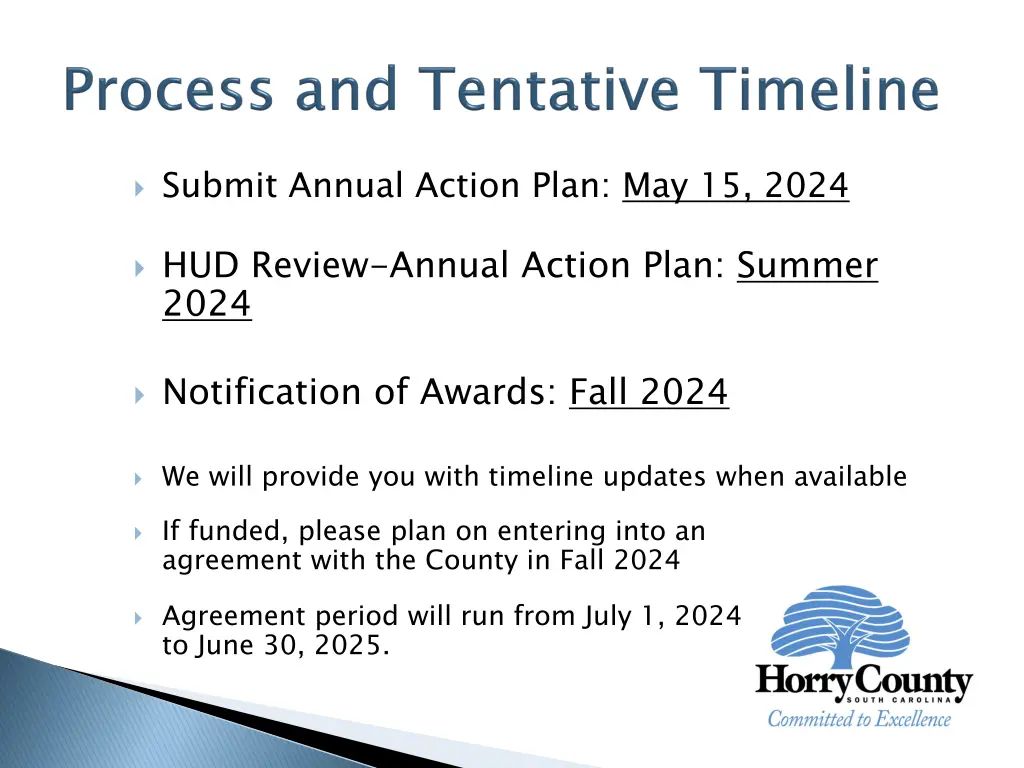 submit annual action plan may 15 2024