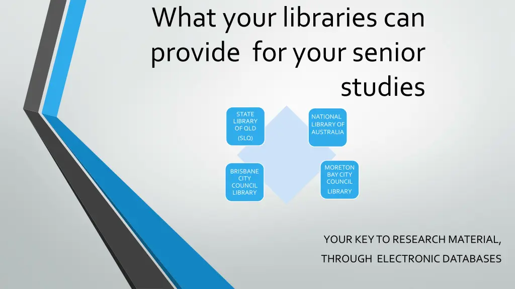 what your libraries can provide for your senior