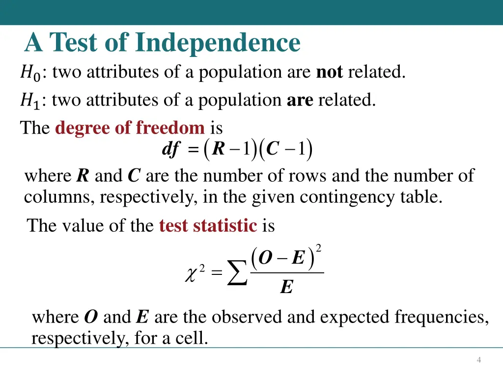 a test of independence 0 two attributes