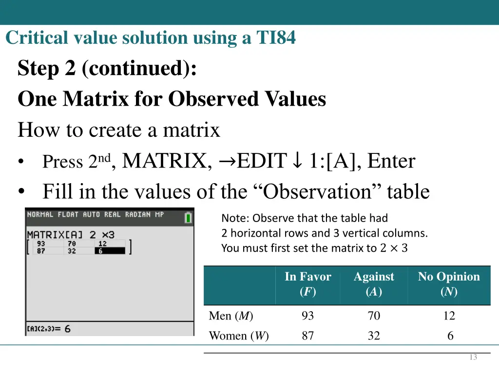 critical value solution using a ti84 2