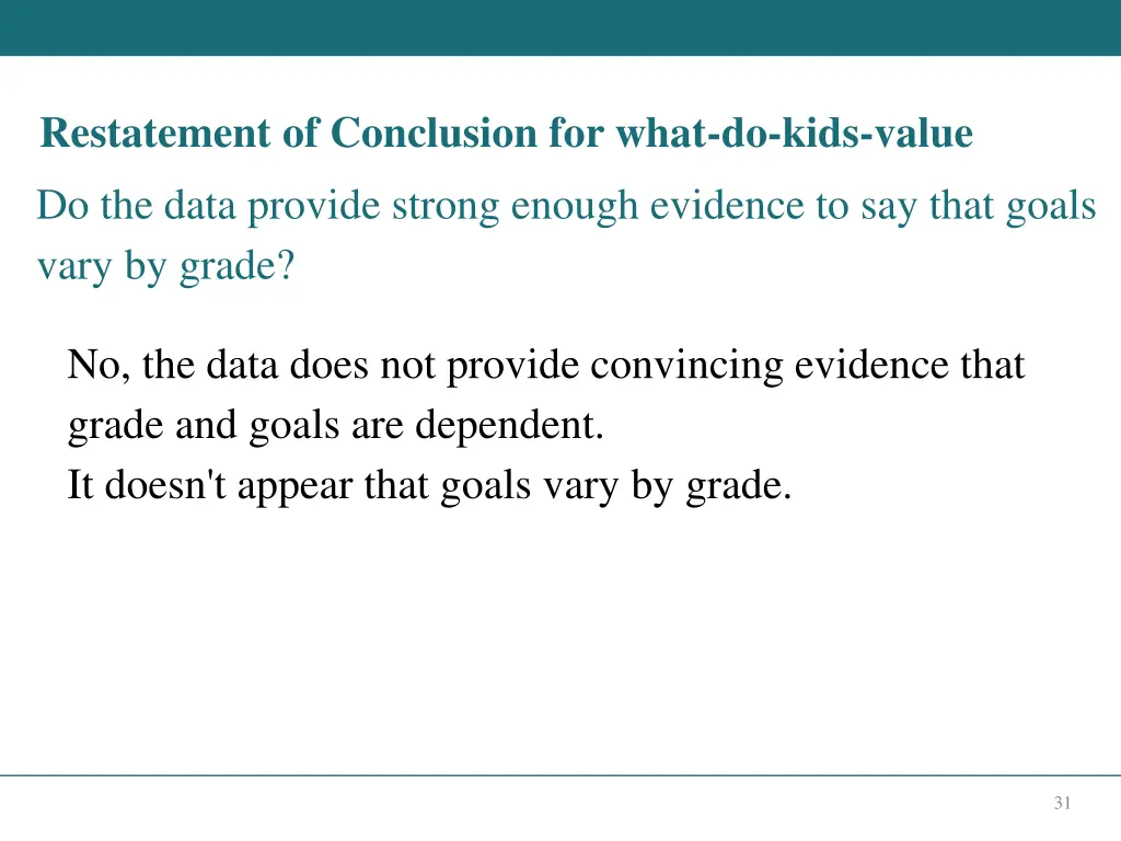 restatement of conclusion for what do kids value