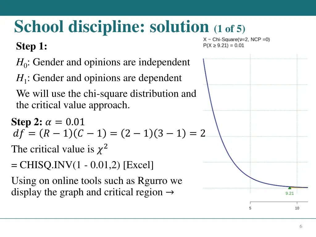 school discipline solution 1 of 5 step