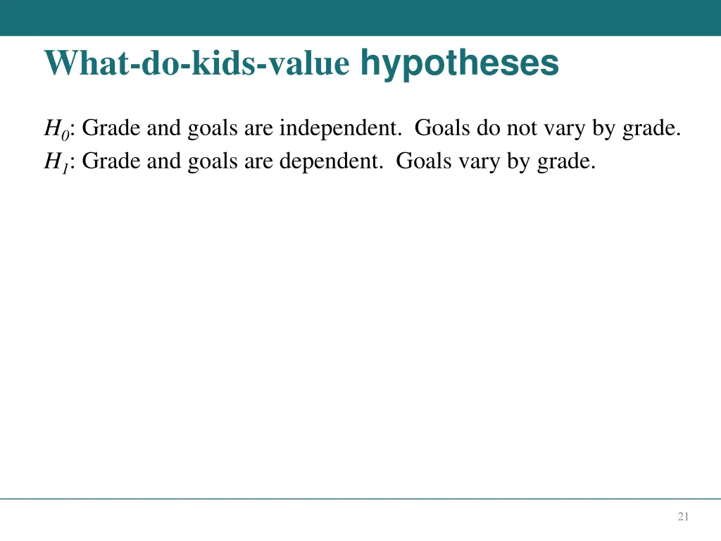 what do kids value hypotheses