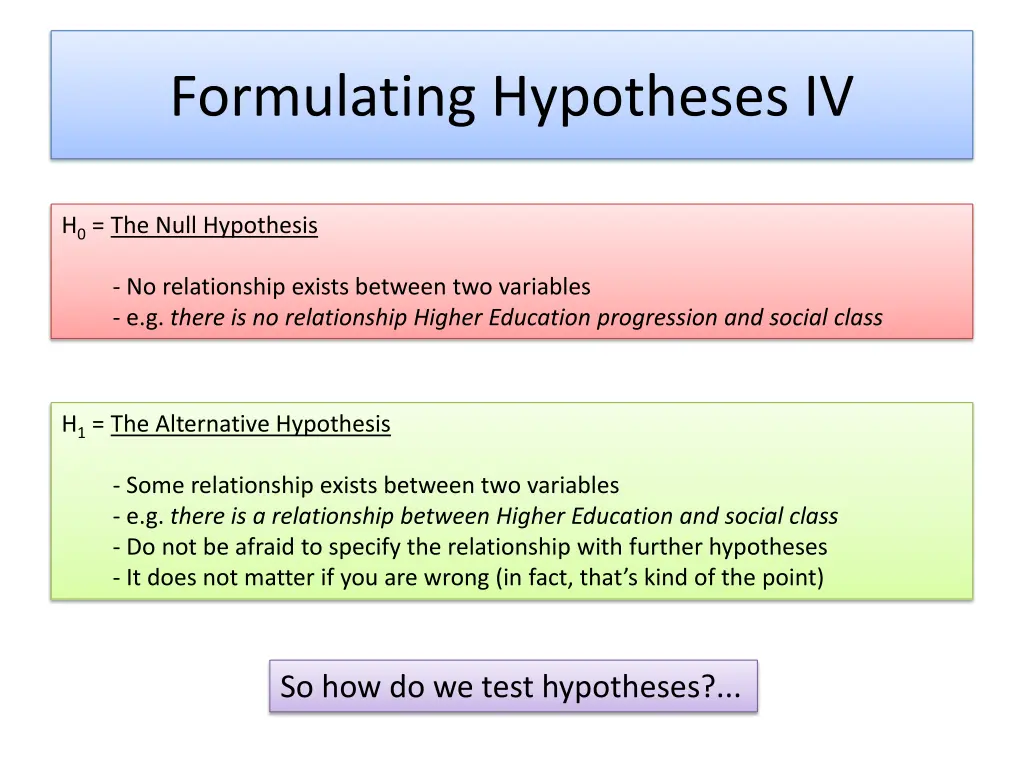 formulating hypotheses iv