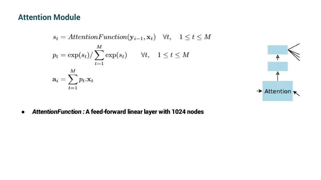 attention module
