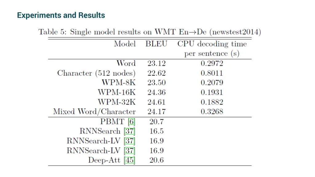 experiments and results 2