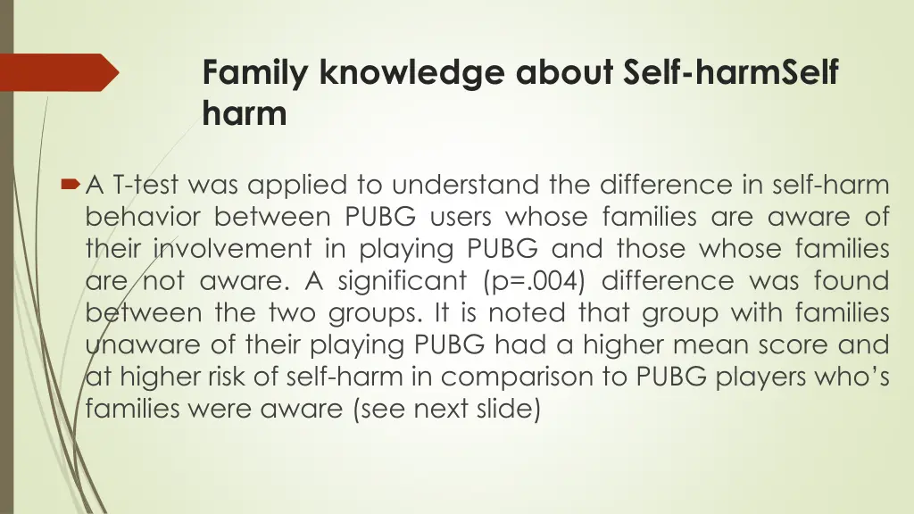 family knowledge about self harm self harm