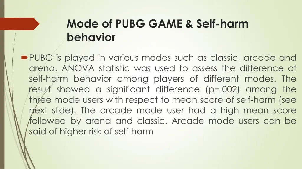 mode of pubg game self harm behavior