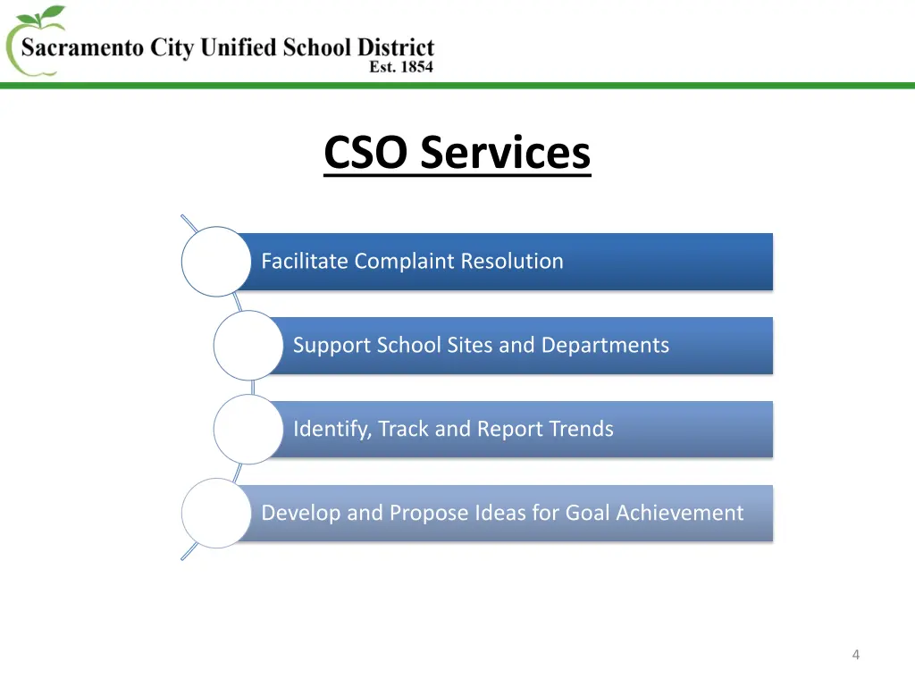 cso services