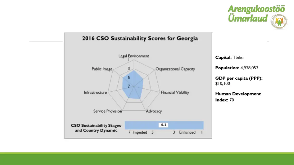 slide6