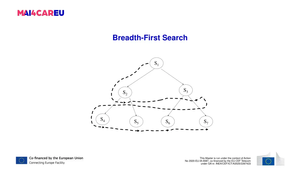 breadth first search
