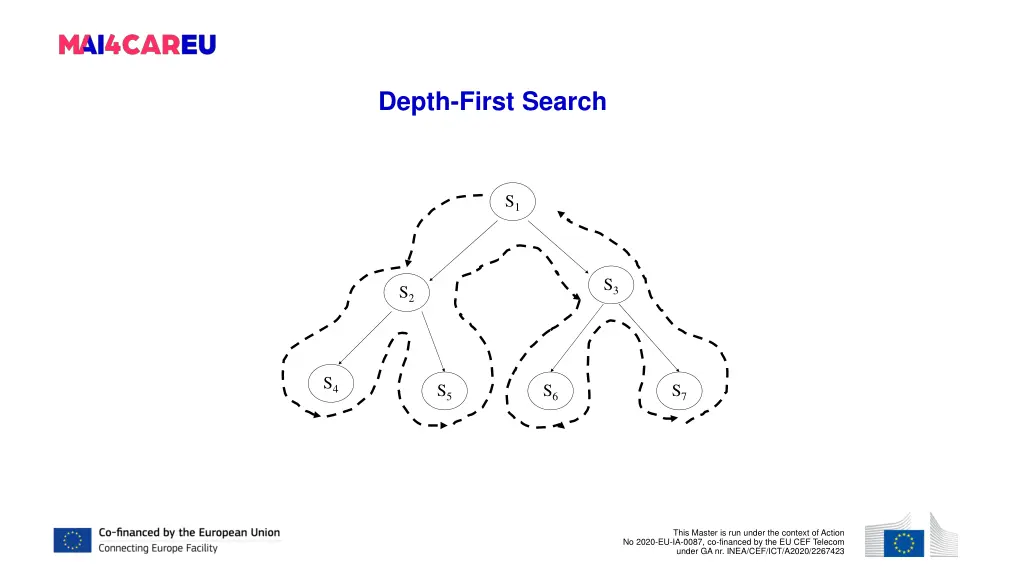 depth first search