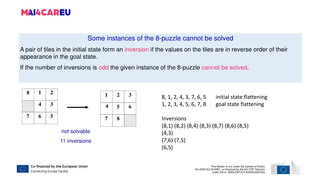 some instances of the 8 puzzle cannot be solved 1