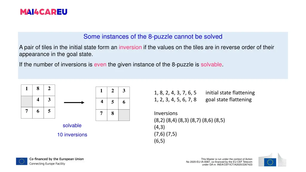some instances of the 8 puzzle cannot be solved