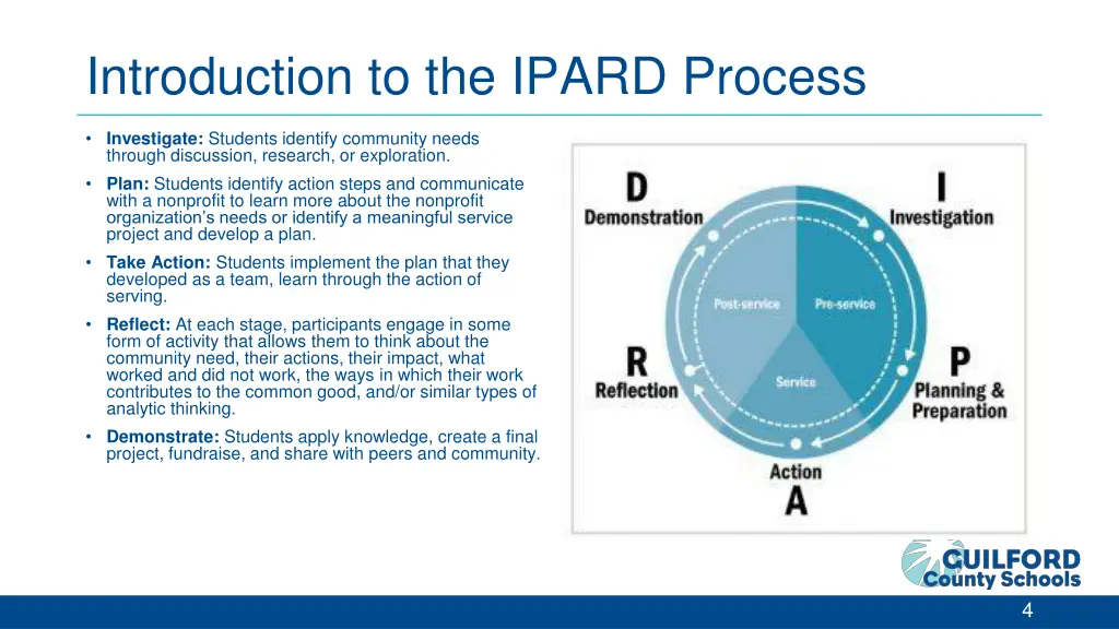 introduction to the ipard process