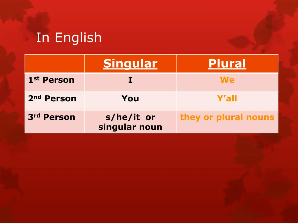 in english