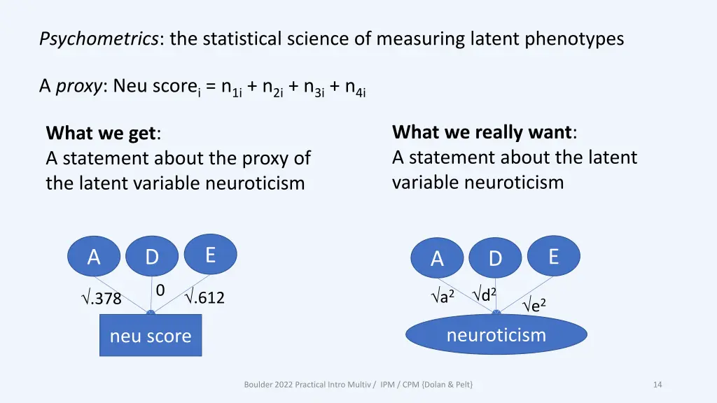 psychometrics the statistical science