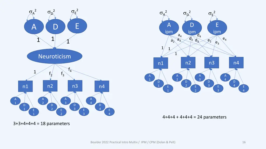 slide16