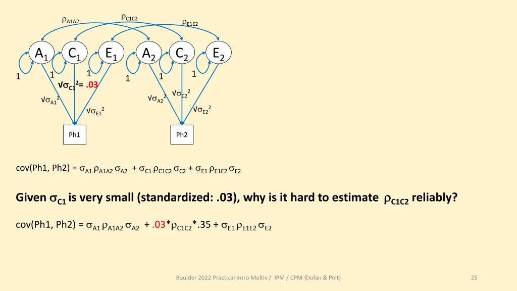 slide25