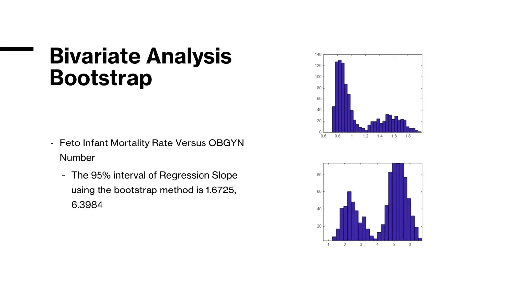 bivariate analysis bootstrap