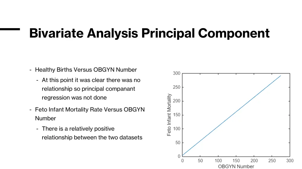 bivariate analysis principal component