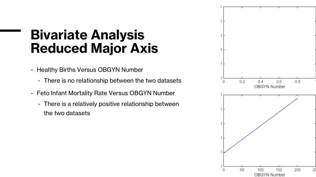 bivariate analysis reduced major axis