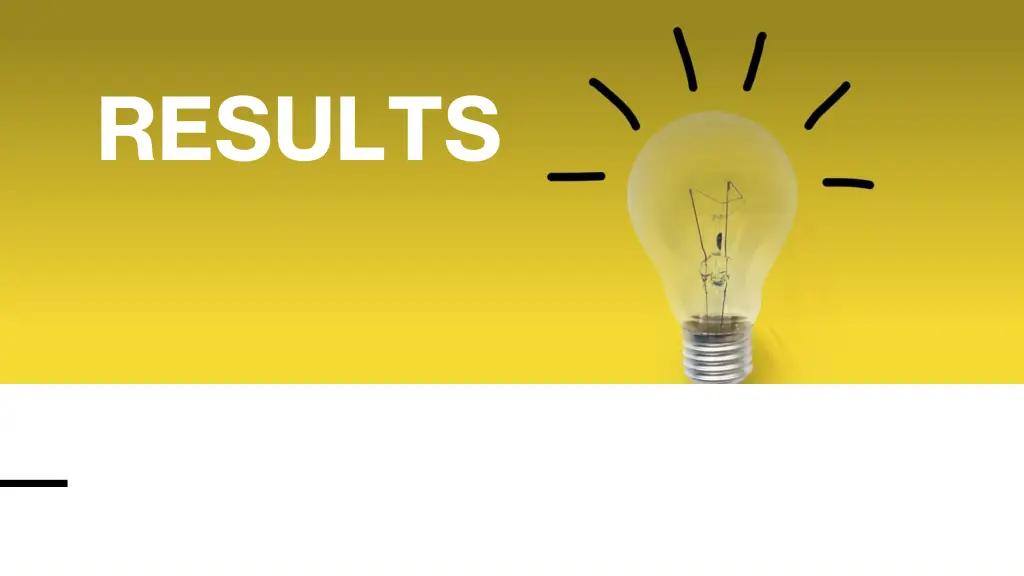 results